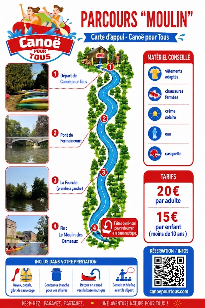 Parcours Moulin